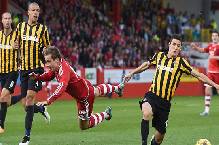 Nhận định, soi kèo Kairat Almaty vs Turan Turkistan, 19h ngày 23/6