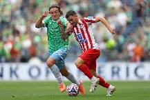 Nhận định, soi kèo Atletico Madrid vs Botafogo, 2h00 ngày 24/6: Không còn đường lùi