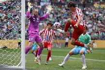 Soi kèo phạt góc Atletico Madrid vs Botafogo, 2h00 ngày 24/6