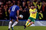 Dự đo&aacute;n Norwich vs Chelsea (18h30 24/8) bởi chuy&ecirc;n gia Andrew Sinclair