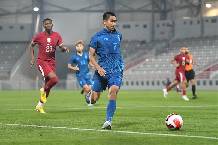 Nhận định, soi kèo U23 Thái Lan vs U23 Kuwait, 18h30 ngày 24/09