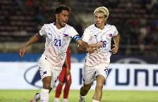 Nhận định, soi kèo Lào vs Brunei, 16h00 ngày 24/9: Lịch sử gọi tên