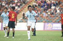 Nhận định, soi kèo Myanmar vs Timor Leste, 19h00 ngày 24/9: Khởi đầu rực rỡ