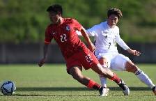 Nhận định, soi kèo U23 Kyrgyzstan vs U23 Hồng Kông, 17h30 ngày 23/9: Cởi mở chào sân