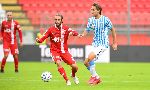Nhận định SPAL vs AC Monza, 20h30 ng&agrave;y 24/11