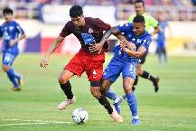 Nhận định, soi kèo Chonburi vs Port, 19h ngày 25/11