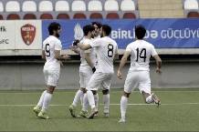 Nhận định, soi kèo Sabail vs Simal, 17h00 ngày 24/12: Không thấy ánh sáng