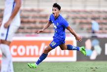 Nhận định, soi kèo Nakhon Pathom vs Pathum, 18h ngày 25/01