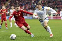 Nhận định, soi k&egrave;o St. Johnstone vs Aberdeen, 2h45 ng&agrave;y 25/1