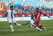 Nhận định, soi kèo Curaçao vs Canada, 8h ngày 26/3