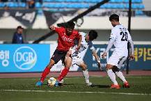 Nhận định, soi kèo Qingdao Youth vs Zibo Cuju, 15h ngày 25/6