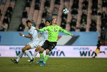 Phân tích tỷ lệ hiệp 1 Jeonbuk Motors vs Daegu, 16h ngày 25/6