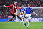 Nhận định Everton vs Bournemouth, 22h00 ngày 26/7