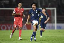 Nhận định, soi kèo Lào vs Thái Lan, 20h00 ngày 25/7: Chênh lệch đẳng cấp