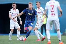 Biến động tỷ lệ k&egrave;o Dinamo Zagreb vs Sheriff Tiraspol, 2h ng&agrave;y 26/8