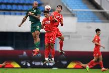 Nhận định, soi kèo Cangzhou Mighty Lions vs Zhejiang, 16h30 ngày 24/8