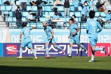Nhận định, soi kèo Daegu vs Suwon, 17h00 ngày 25/9