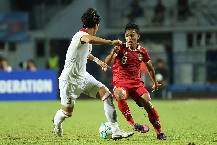 Nhận định, soi kèo U23 Kyrgyzstan vs U23 Đài Loan, 15h00 ngày 24/9