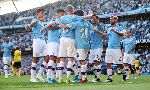 Man City vs Aston Villa (18h30 26/10): Thử th&aacute;ch cực đại