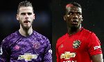 Partizan vs MU: Paul Pogba v&agrave; David de Gea vắng mặt