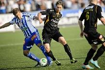 Nhận định, soi kèo HJK Helsinki vs Inter Turku, 22h30 ngày 24/10