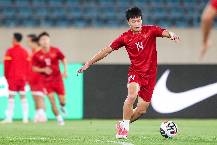 Nguyễn Ho&agrave;ng Đức: Từ t&igrave;nh huống bỏ lỡ lịch sử đến cầu thủ xuất sắc nhất của b&oacute;ng đ&aacute; Việt Nam