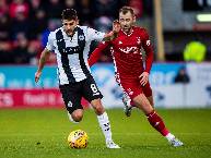 Nhận định, soi kèo St. Mirren vs Aberdeen, 2h45 ngày 26/1