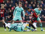 Ph&acirc;n t&iacute;ch tỷ lệ Arsenal vs Bournemouth, 2h45 ng&agrave;y 28/2
