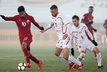 Nhận định Qatar U23 vs Kosovo U21, 21h00 ng&agrave;y 26/3