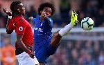 MU vs Chelsea cuối tuần này, đua top 4 Ngoại hạng Anh 2018/19