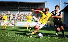 Nhận định, soi k&egrave;o HJK Helsinki vs Ilves Tampere, 21h00 ng&agrave;y 25/5: kh&aacute;ch ph&aacute; dớp