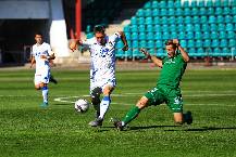 Nhận định, soi kèo Isloch vs Gomel, 19h00 ngày 25/6