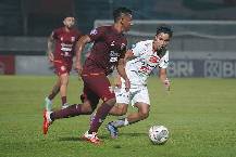 Nhận định, soi kèo Persija vs Borneo, 20h30 ngày 25/6