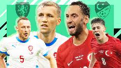 Soi k&egrave;o g&oacute;c CH S&eacute;c vs Thổ Nhĩ Kỳ, 02h00 ng&agrave;y 27/6: Cửa tr&ecirc;n thất thủ