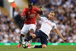 Tỷ lệ b&oacute;ng đ&aacute; giao hữu h&ocirc;m nay 25/7: Tottenham vs MU