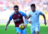 Nhận định, soi kèo Trabzonspor vs Empoli, 23h ngày 25/7