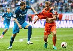 Nhận định FK Rostov vs Ural Sr, 0h30 ng&agrave;y 27/8