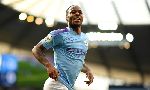 Dự đo&aacute;n Man City vs Aston Villa (18h30 26/10) bởi chuy&ecirc;n gia Ewan Murray