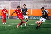 Nhận định, soi kèo Sion vs Thun, 23h00 ngày 25/10: Khó cản ngôi đầu