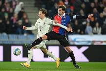 Nhận định, soi kèo St. Gallen vs Grasshopper, 23h00 ngày 25/10: Chủ nhà tự tin