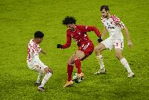 Ph&acirc;n t&iacute;ch k&egrave;o hiệp 1 Bayern Munich vs Bielefeld, 0h30 ng&agrave;y 28/11