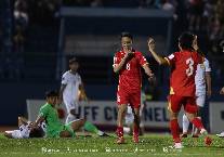 Đội tuyển Việt Nam và Indonesia nhảy vọt trên bảng xếp hạng FIFA