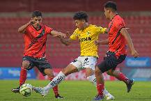 Nhận định, soi kèo Tlaxcala vs Venados, 08h00 ngày 28/4