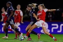 Nhận định, soi kèo Nữ Arsenal vs Nữ Lyon, 21h30 ngày 26/4: Nghịch lý sân nhà