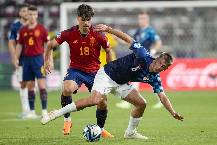 Nhận định, soi kèo U21 Croatia vs U21 Romania, 01h45 ngày 28/6