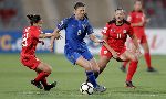 Ph&acirc;n t&iacute;ch tỷ lệ nữ Việt Nam vs nữ Th&aacute;i Lan, 18h ng&agrave;y 27/8