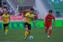Nhận định, soi kèo Turon Yaypan vs Sogdiana Jizzakh, 20h15 ngày 26/10