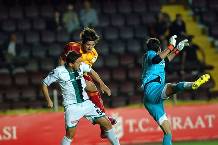 Nhận định, soi kèo Galatasaray vs Denizlispor, 1h ngày 29/12