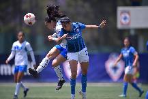 Nhận định, soi kèo Nữ Pachuca vs Nữ Queretaro, 8h00 ngày 27/1