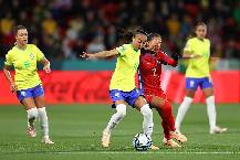 Nhận định, soi k&egrave;o Nữ Brazil với Nữ Panama, 10h15 ng&agrave;y 28/2: Thắng dễ